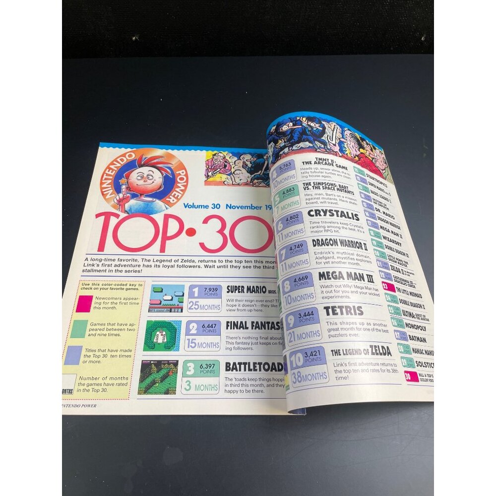 Nintendo Power Vol#30 Final Fantasy II, Battletoads,Flintones NES Complete SKU 3 - Picture 13 of 13